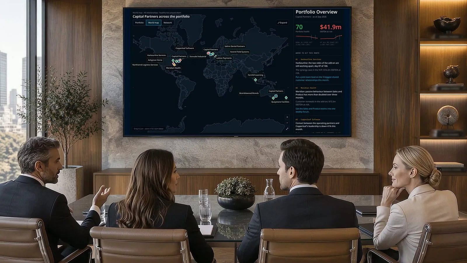 Four leaders around a meeting table discussing an Afinico Neura portfolio overview on a wall screen, with a world map and a list of where to act this month