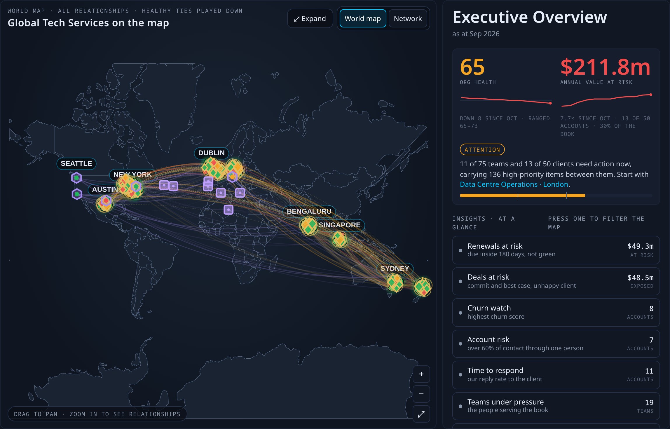 Global Tech Services: default world map and overview